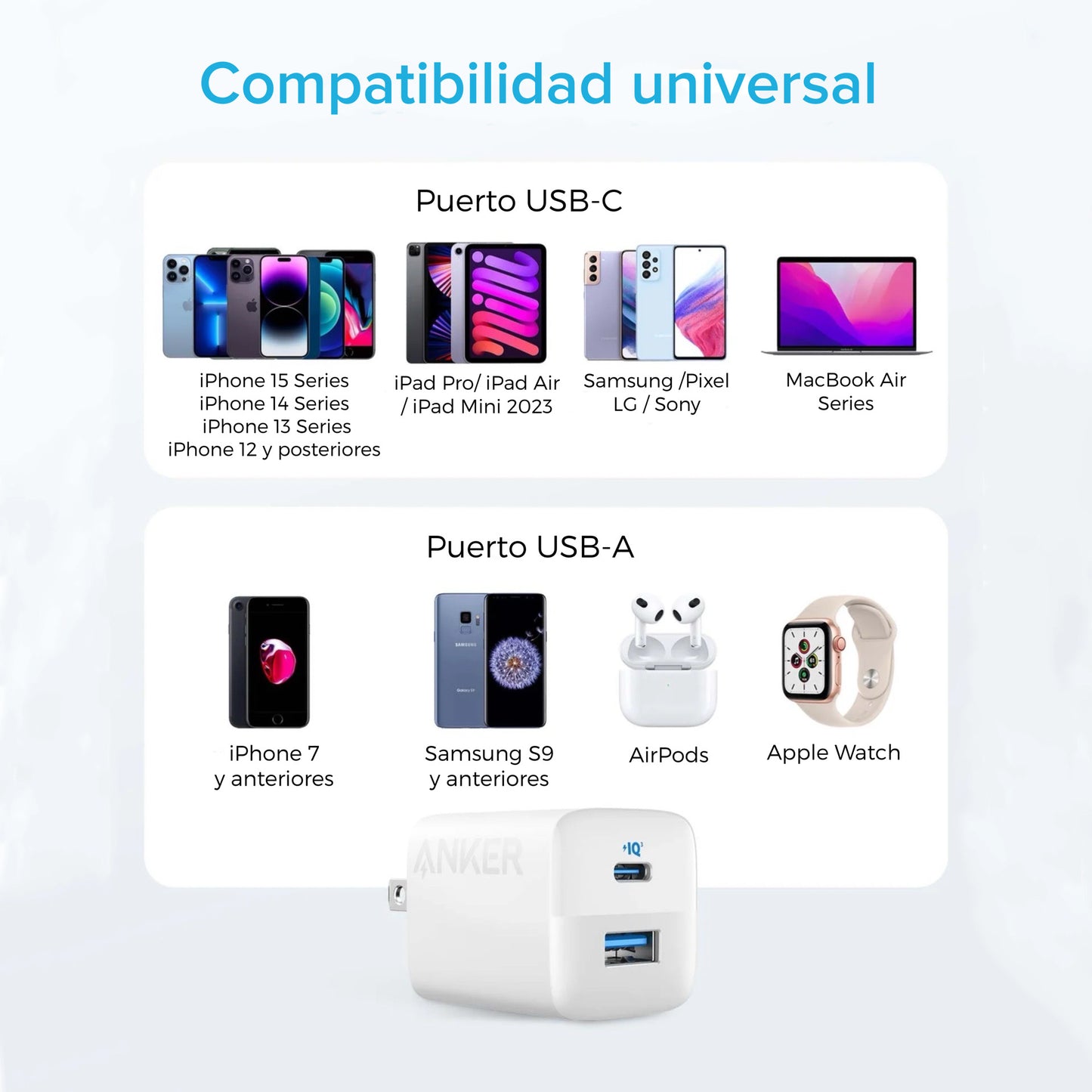 Cargador de pared Anker 2 Puertos 32W (20W USB-C / 12W USB-A)