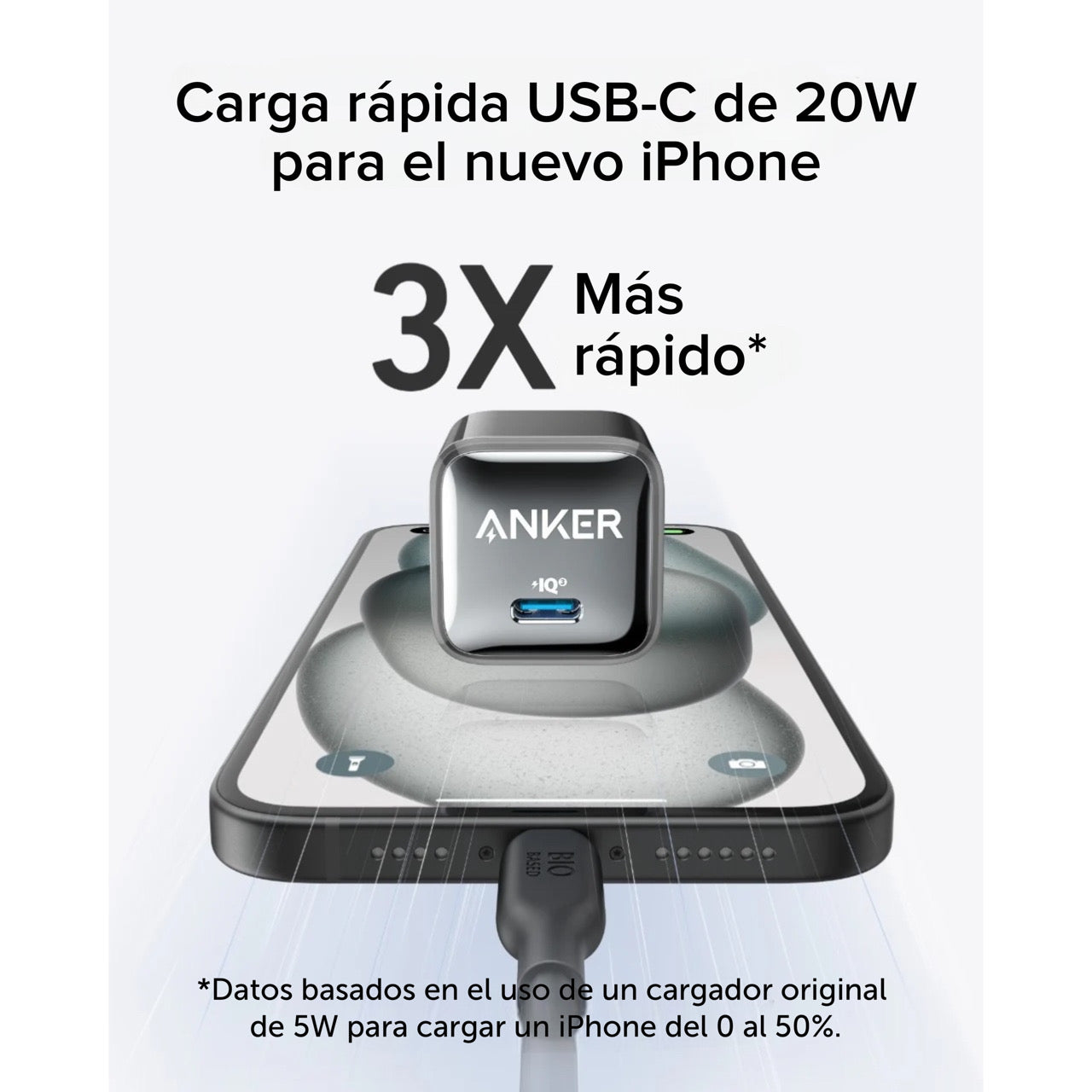 Cargador de pared Anker Nano Pro USB-C 20W