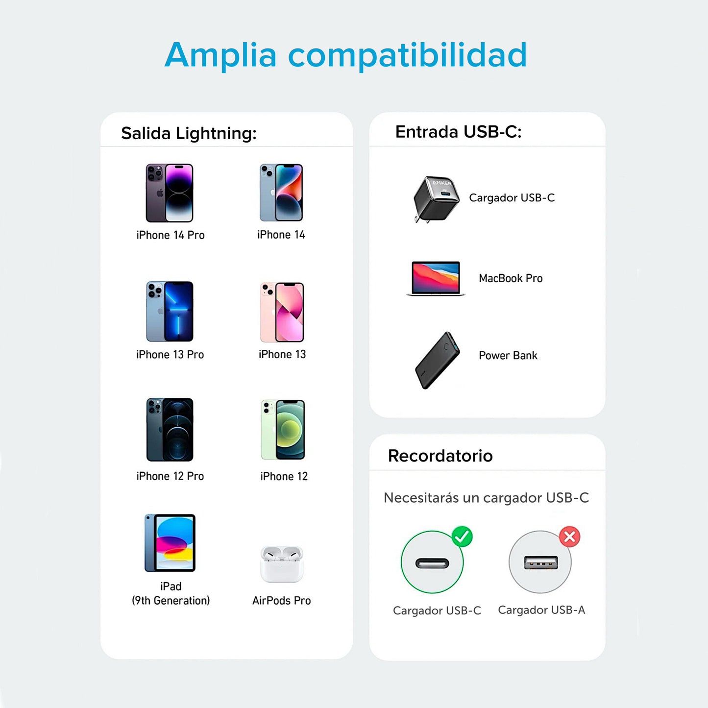 Cable Anker 322 Trenzado USB-C a Lightning 1.8M