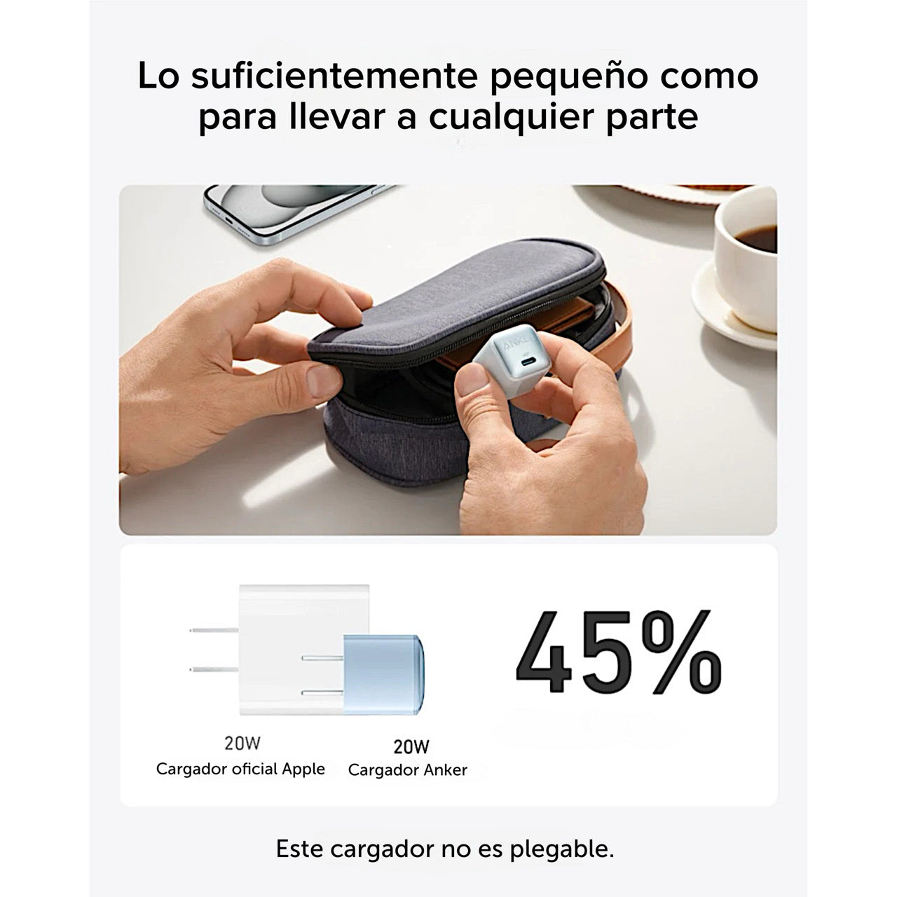 Cargador de pared Anker Nano Pro USB-C 20W