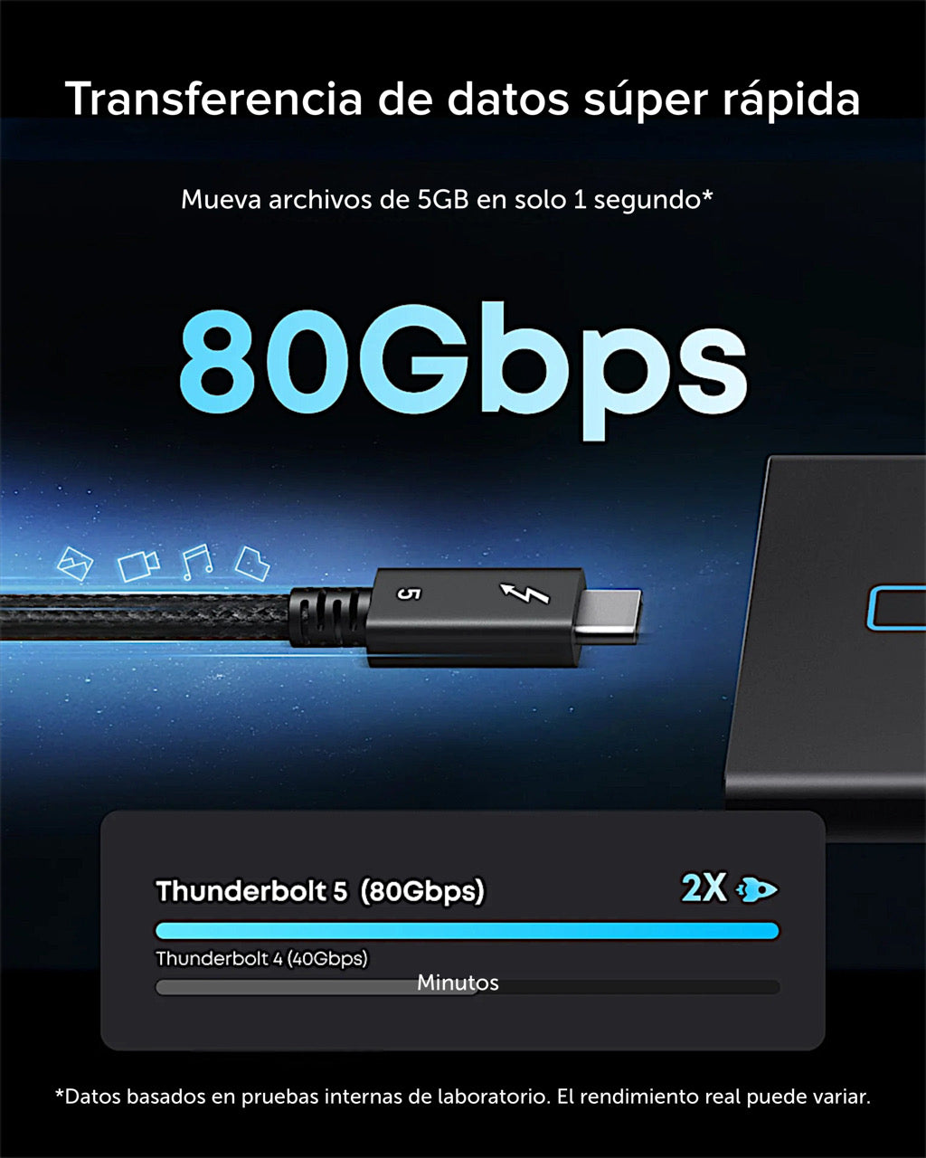 Cable Anker Thunderbolt 5 1M (80 Gbps, 240 W)