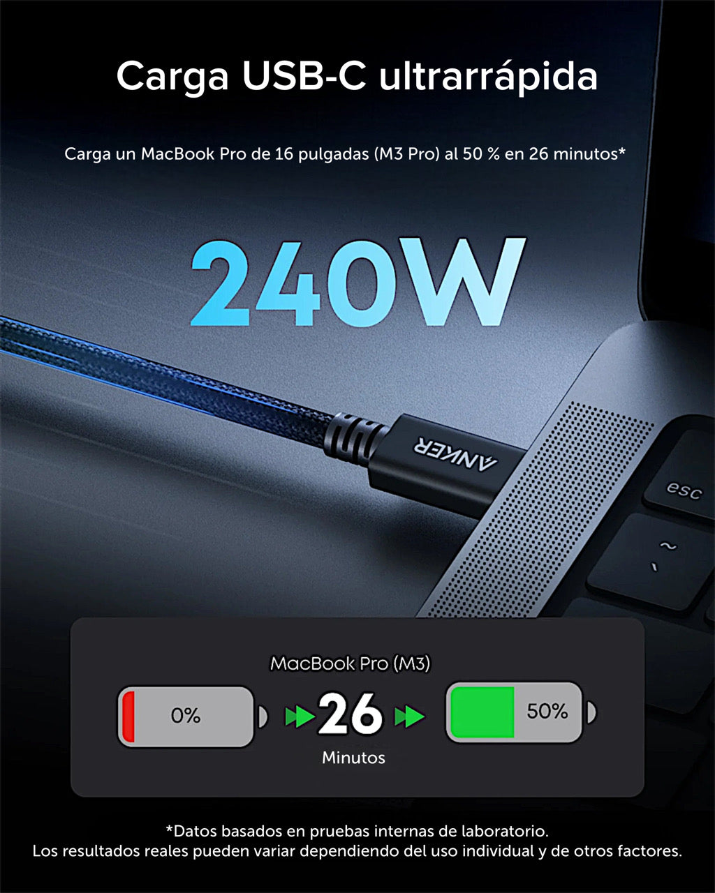 Cable Anker Thunderbolt 5 1M (80 Gbps, 240 W)