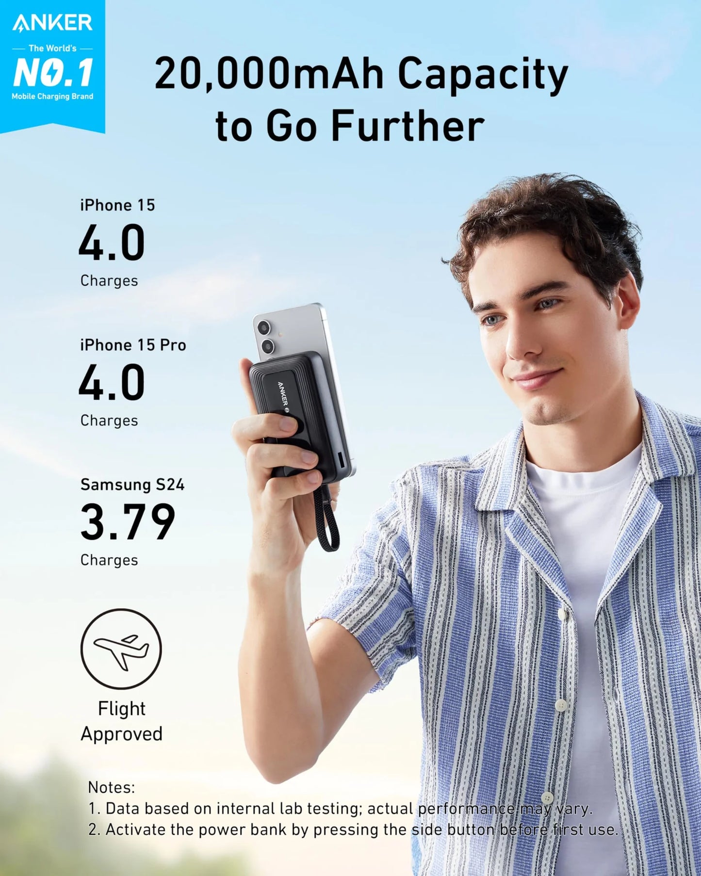 Batería externa Anker Zolo (10K, 30W) con un cable USB-C incorporado