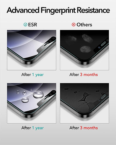 Protector de Pantalla ESR For iPhone 12 Mini con marco Aplicador