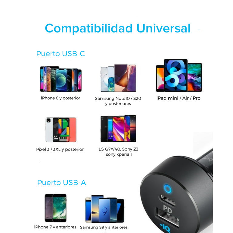 Cargador de carro Anker PowerDrive PD+ 2 35W(20W PD USB-C +15W USB-A)
