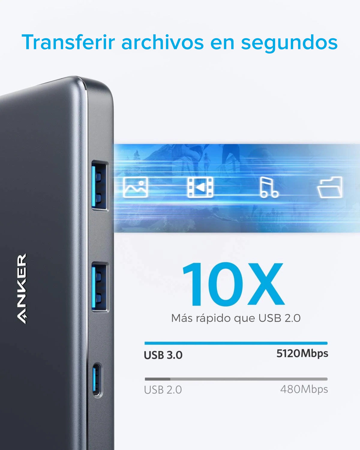 Adaptador Anker PowerExpand+ 7 en 1 USB-C PD Media Hub