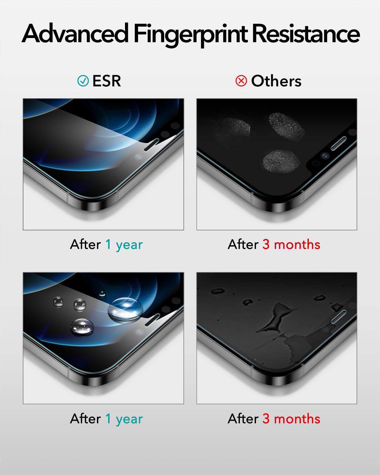 Protector de Pantalla ESR For iPhone 12 Pro Max Con marco Aplicador