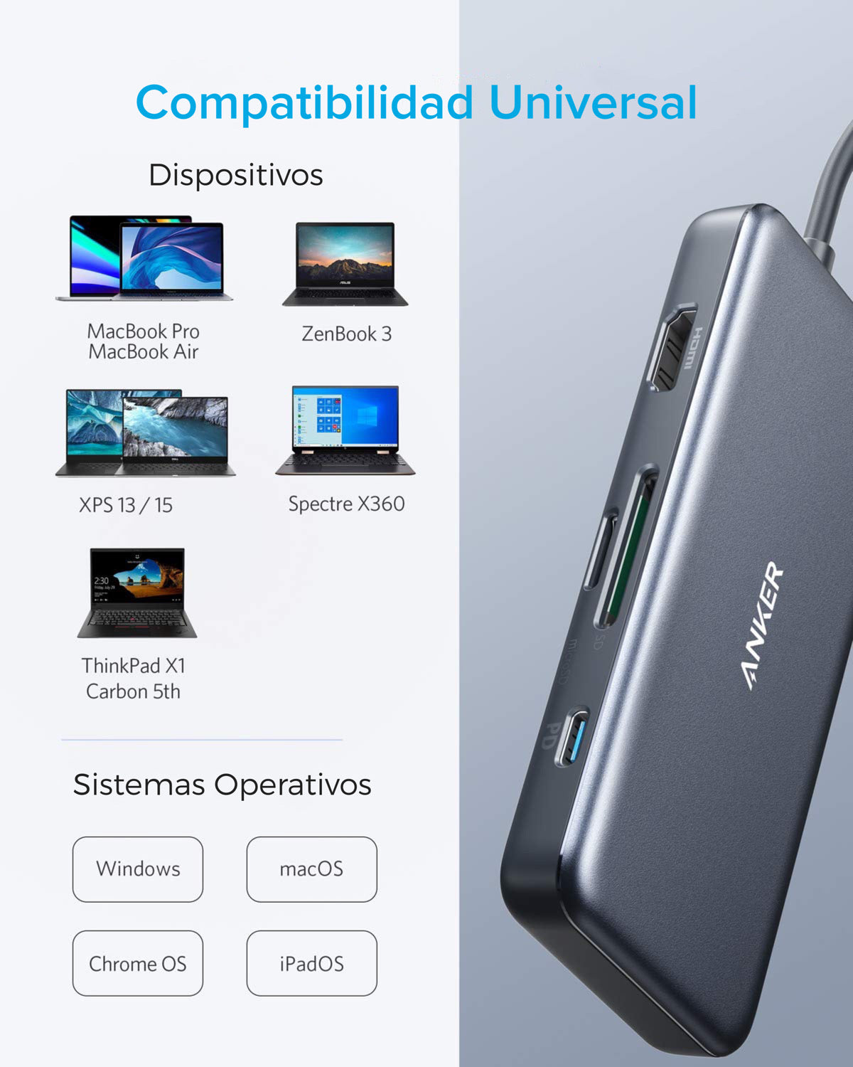 Adaptador Anker PowerExpand+ 7 en 1 USB-C PD Media Hub