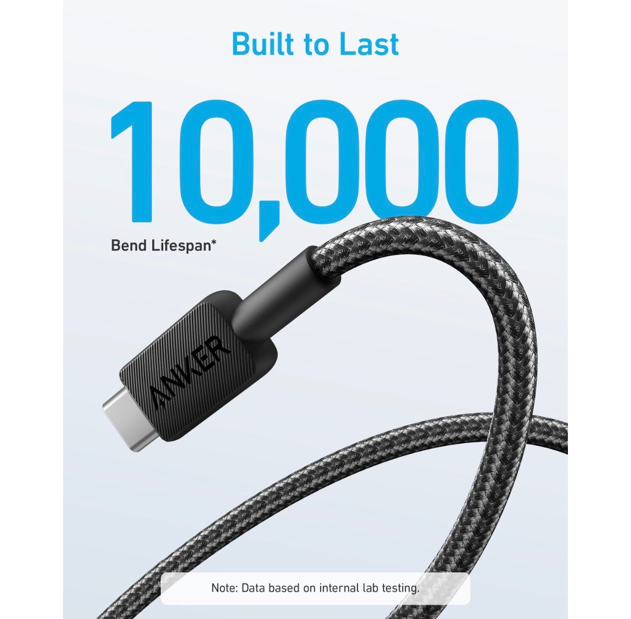 Cable Anker 322 Trenzado USB-C a USB-C 60W 1.8M
