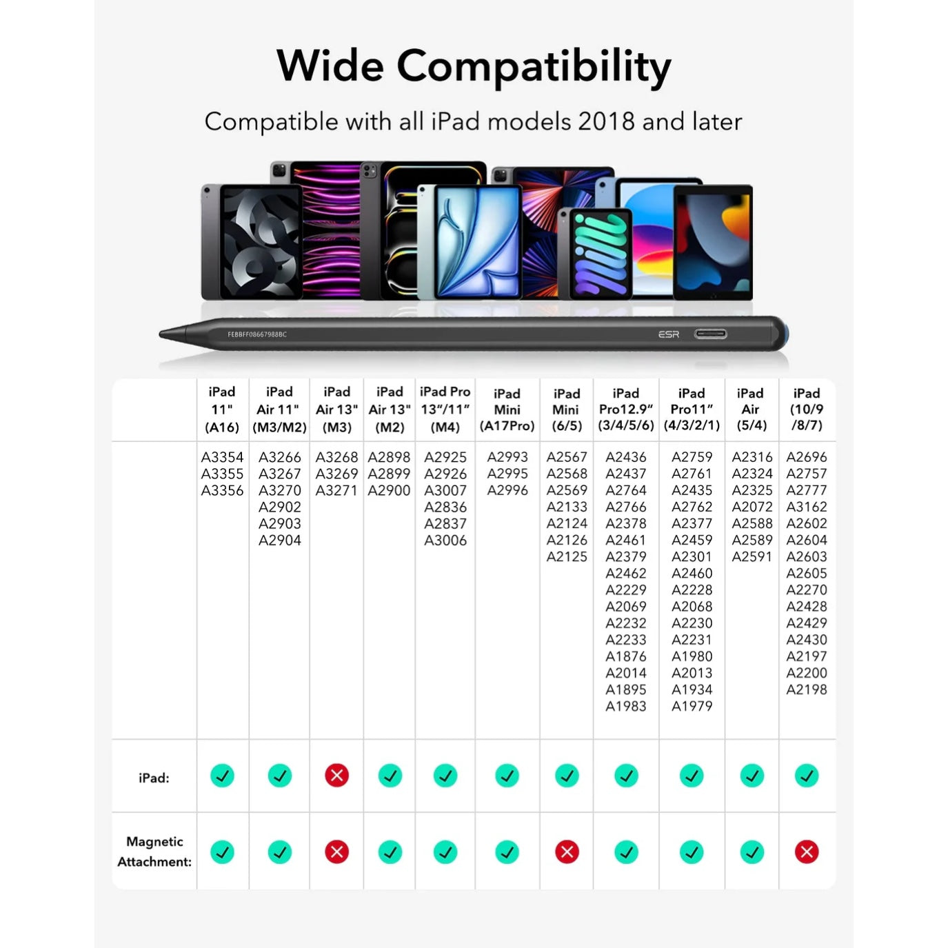 Lápiz Geo Digital ESR para iPad compatible con Find My