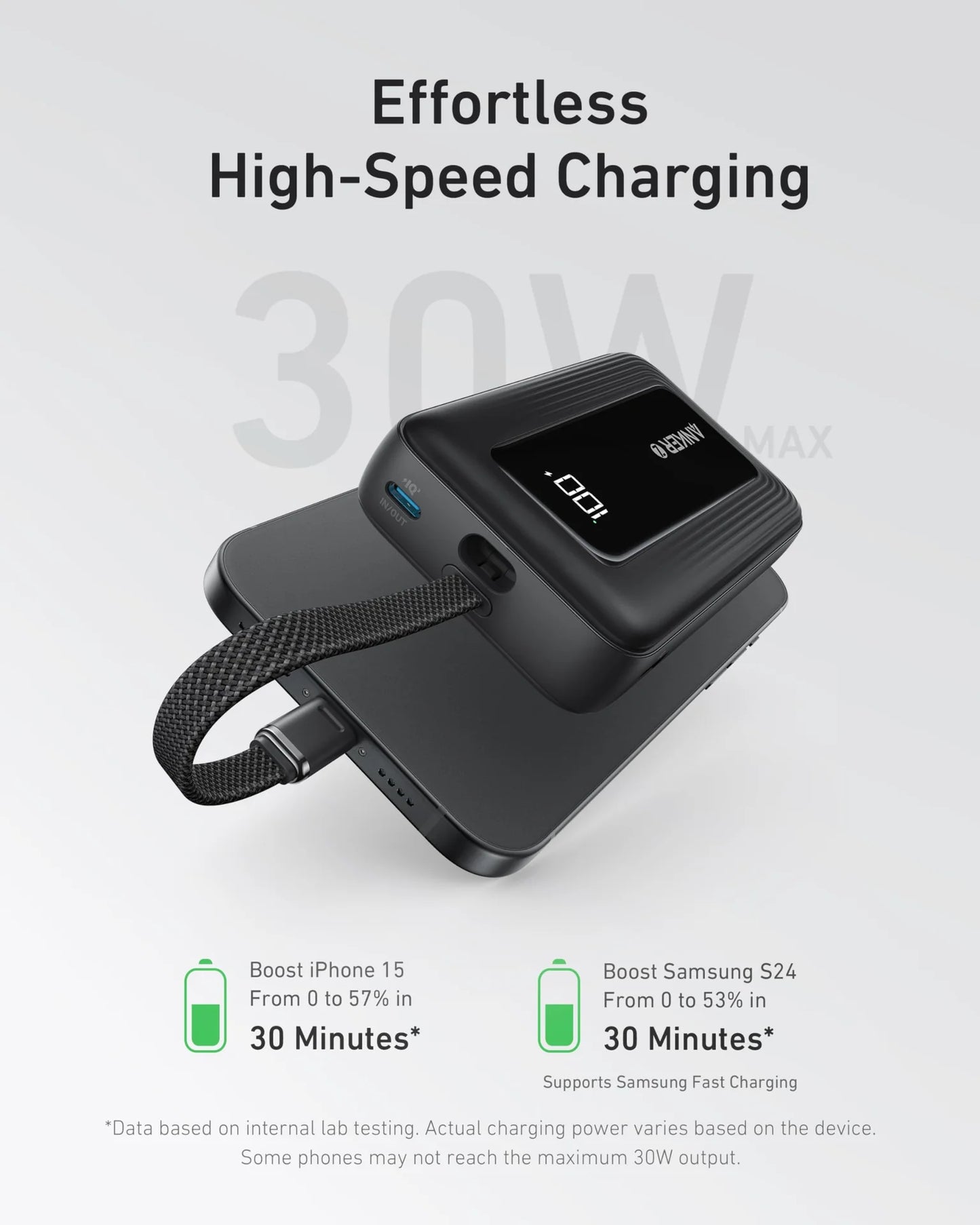 Batería externa Anker Zolo (10K, 30W) con un cable USB-C incorporado
