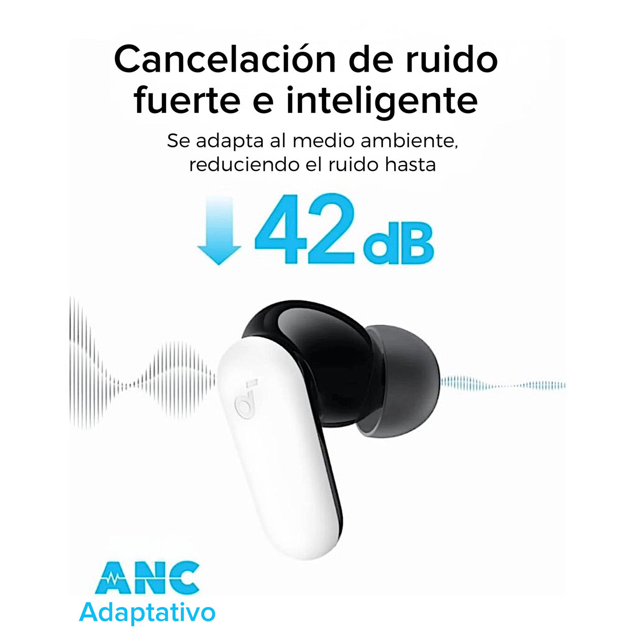 Audífonos inalámbricos Anker Sondcore P30i