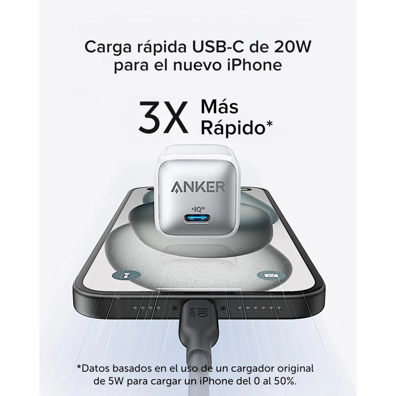 Cargador de pared Anker Nano 20W + Cable USB-C a USB-C 1.8 Metros
