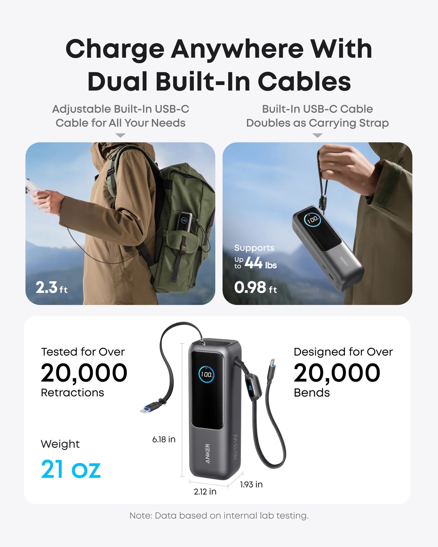 Batería externa Anker 25K, 165W Cables incorporados y retráctiles