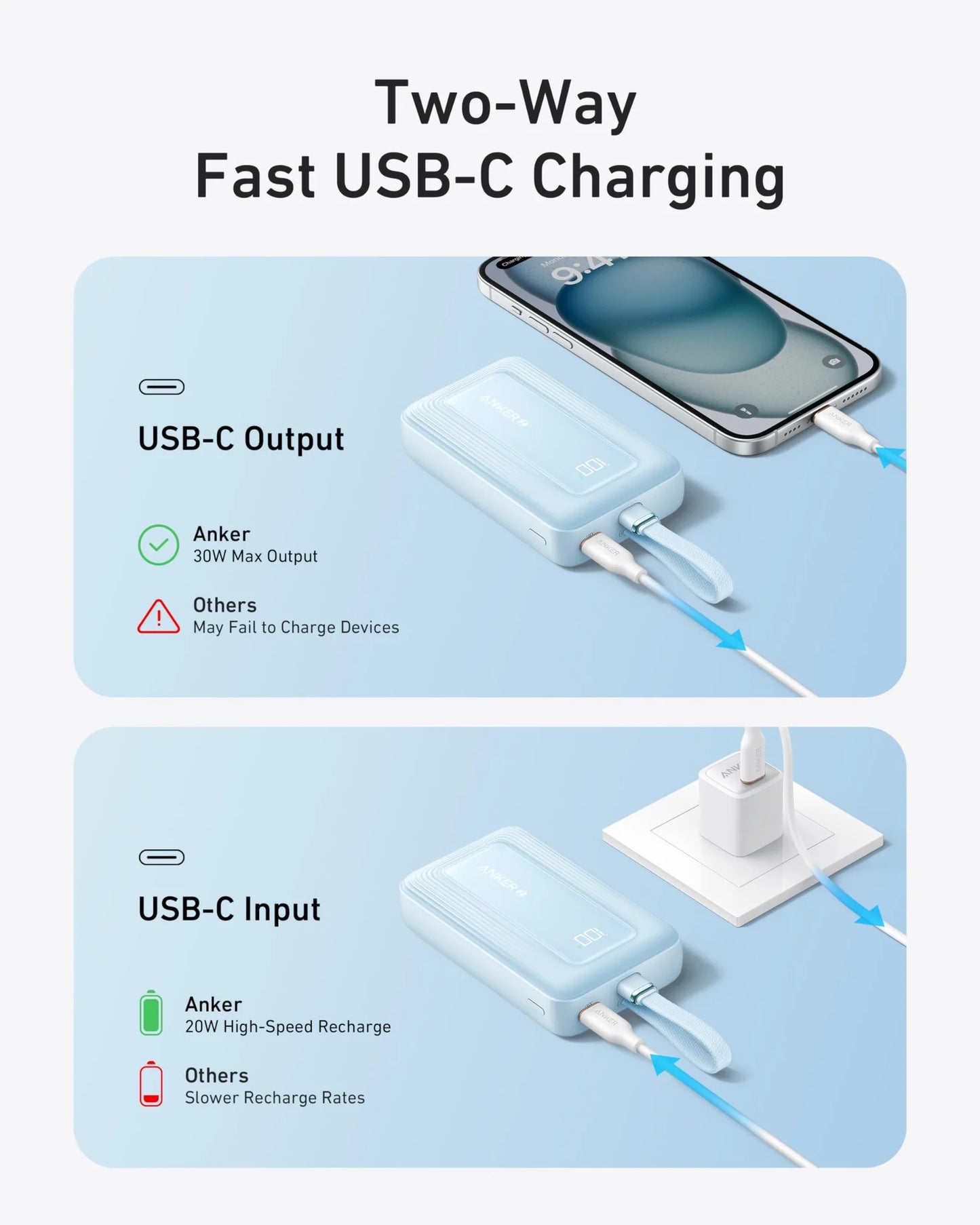 Batería externa Anker Zolo (10K, 30W) con un cable USB-C incorporado