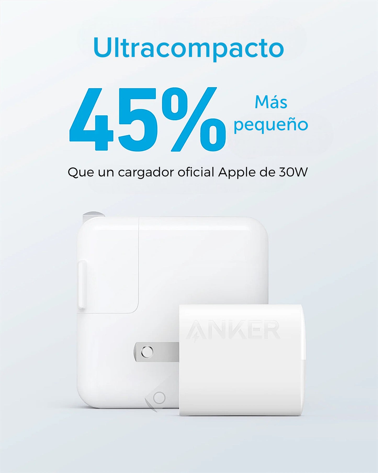 Cargador de Pared Anker de 2 Puertos 32W con Cable USB-C a USB-C de 1.8 Metros