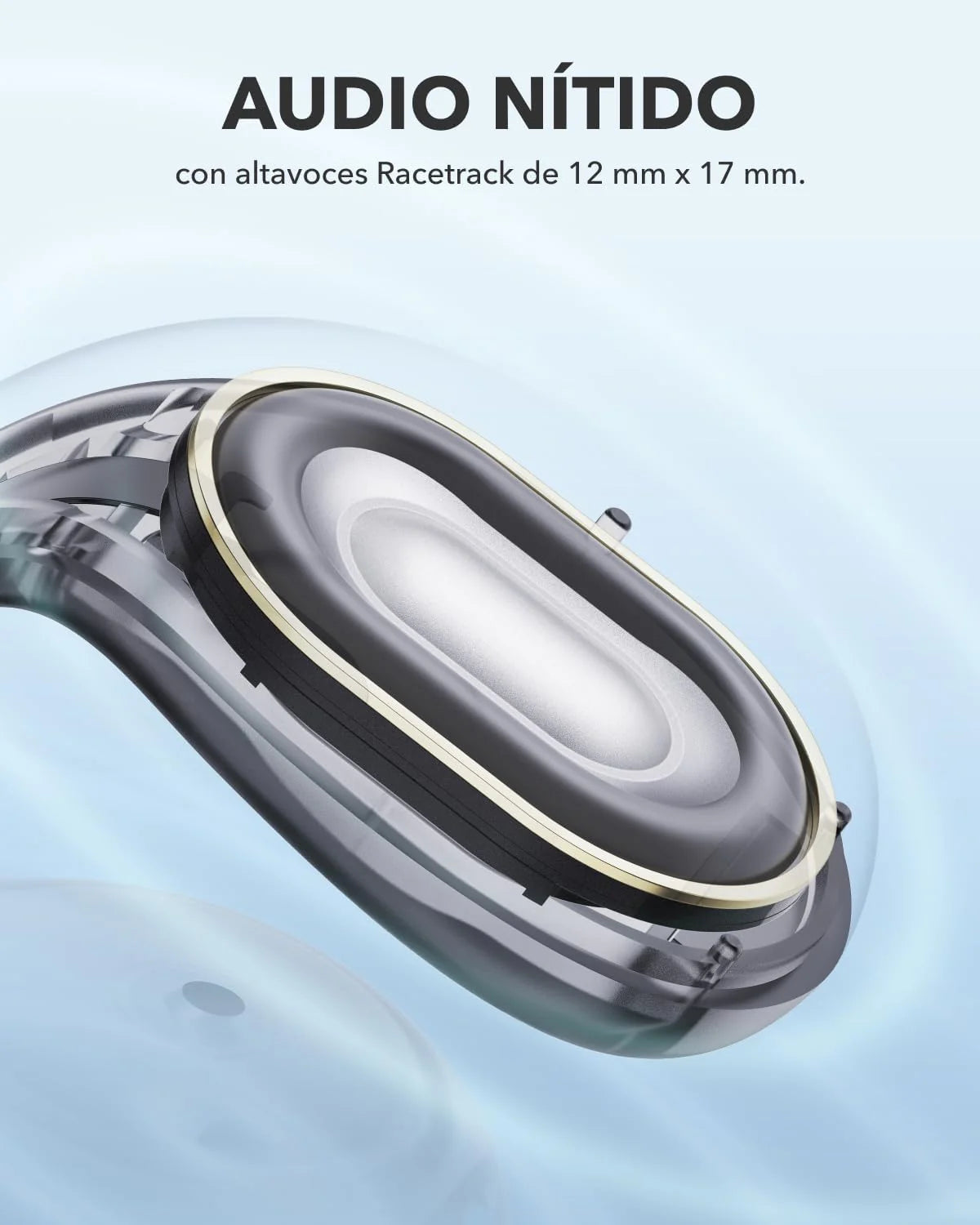 Audífonos inalámbricos Anker Sondcore C30i de clip de oído abierto con ajuste seguro