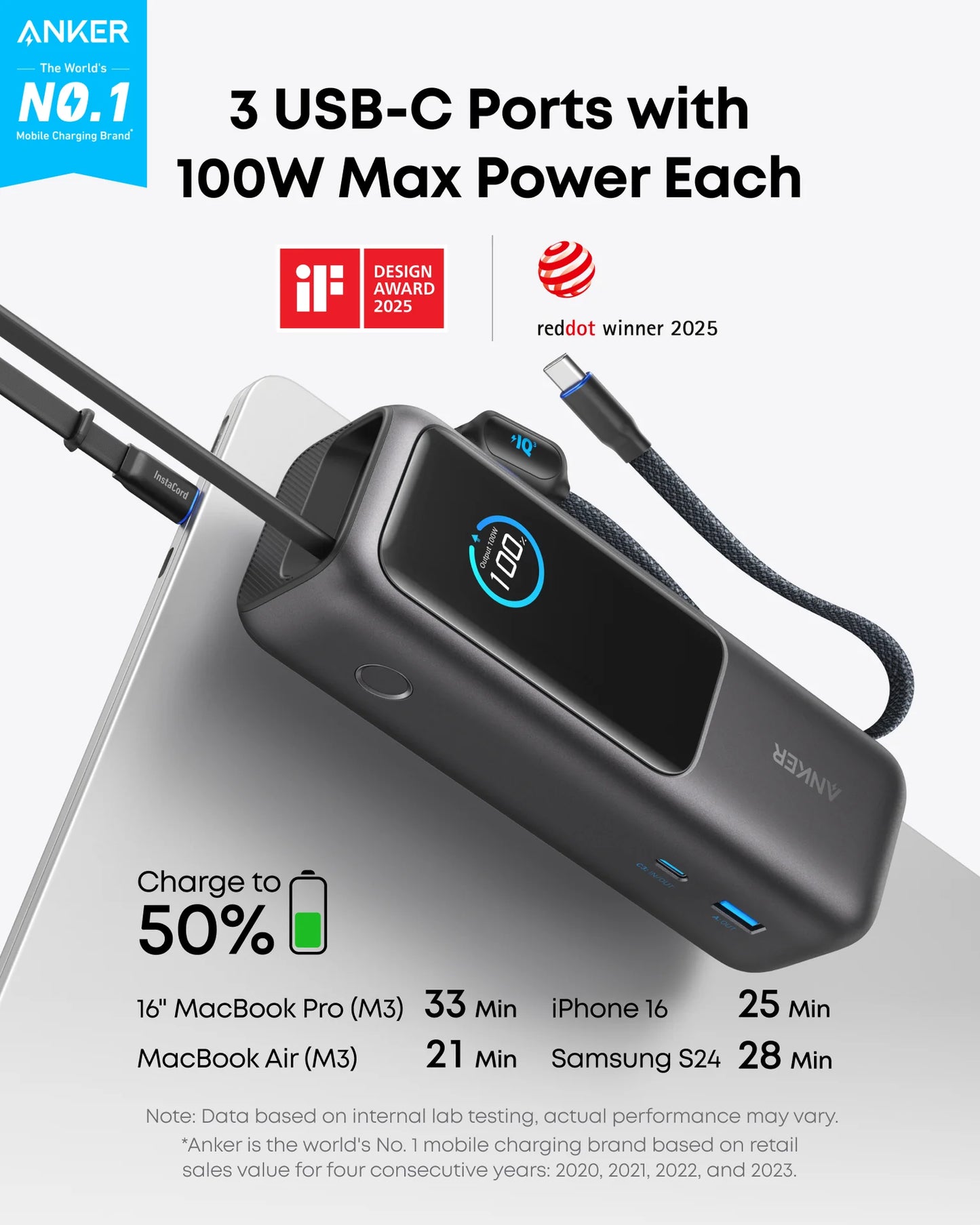 Batería externa Anker 25K, 165W Cables incorporados y retráctiles